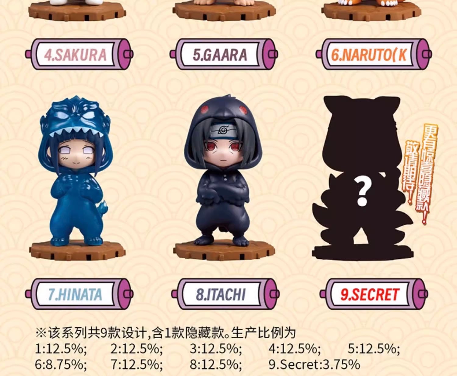 bandai bnfigure q pajamars series naruto shippuden blind box